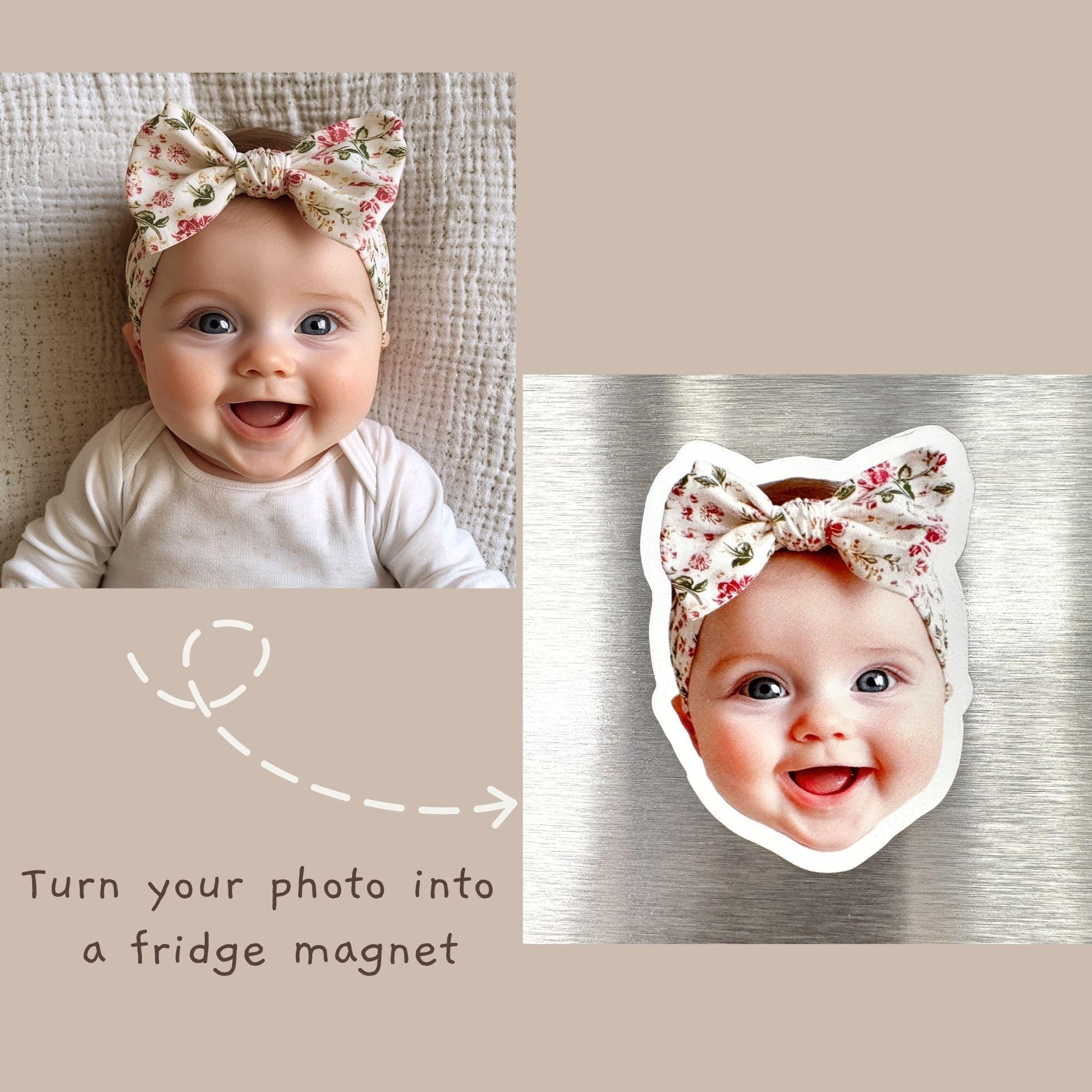 Custom Die Cut Fridge Magnet, Personalized Family Photo Magnets, Occasional Custom Printing Gift, Wedding Favor, Birthday Gift, Decorative