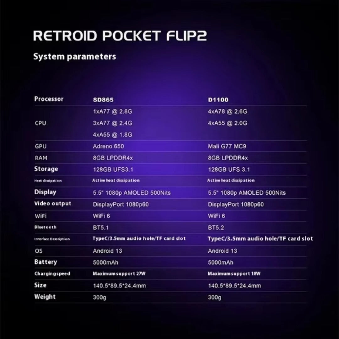 Retroid Pocket Flip 2 Retro Video Game Console Retro Handheld Game Console 5.5Inch AMOLED Screen PSP PS2 Android13 RPFlip2 Gift