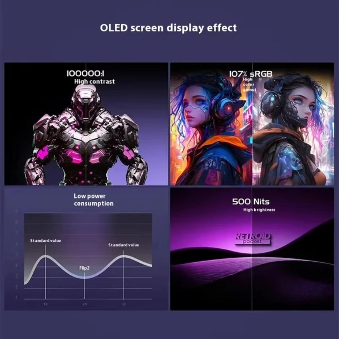 Retroid Pocket Flip 2 Retro Video Game Console Retro Handheld Game Console 5.5Inch AMOLED Screen PSP PS2 Android13 RPFlip2 Gift