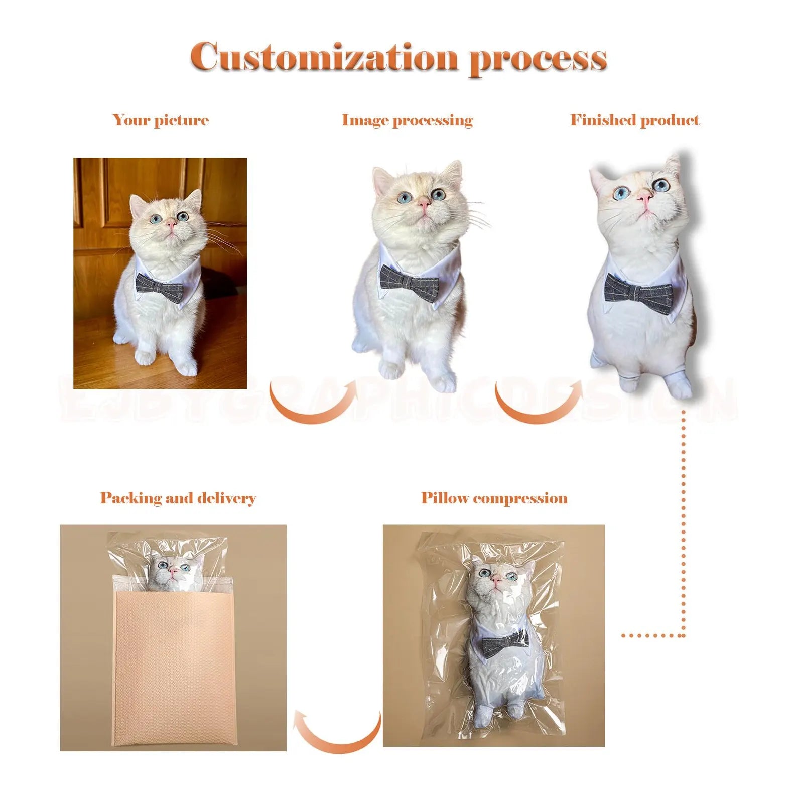 Hot Ugly Cat, pet pillow, gift for friend, custom pillow